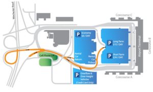 Parking - Memphis International Airport - MEM