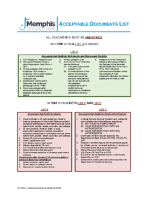 Acceptable Documents List (Acc Fm 01b)