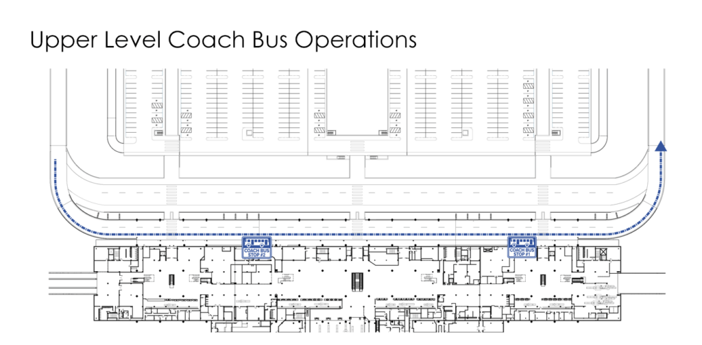 Upper Level Coach Bus Operations