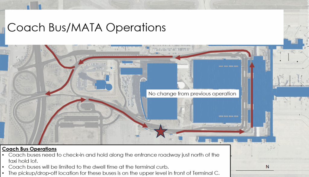 Coach / MATA Bus Operations
