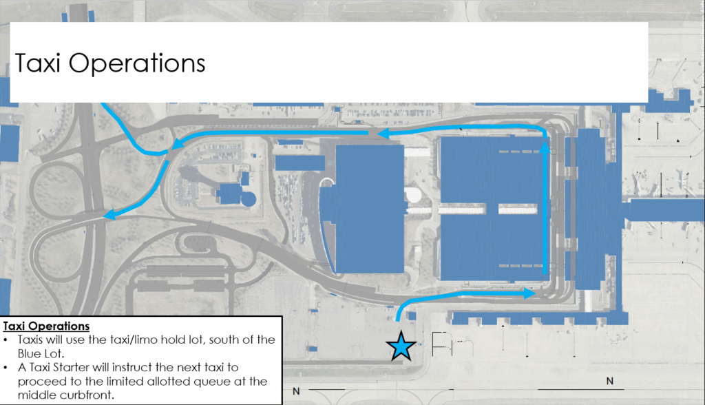 Taxi Operations